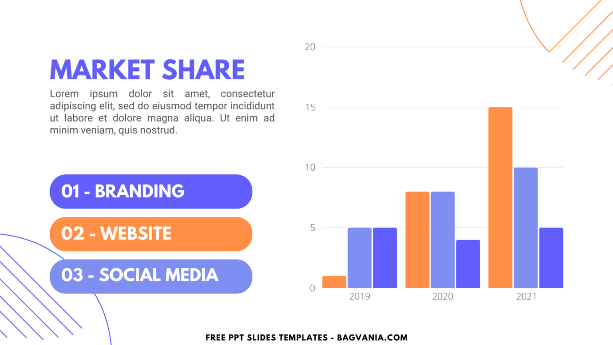 (Free Canva Template) Appealing Business Report PPT Slides Templates