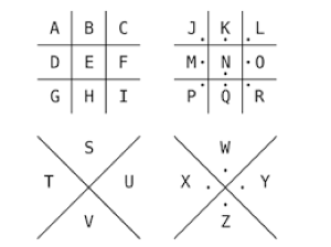 5 Fun Cipher Activities for Parties and Playdates